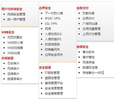 天畅信息业务介绍(一) | 安全集成介绍